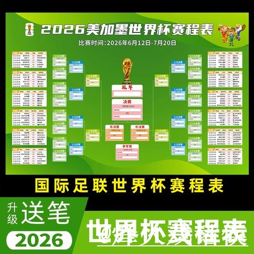 美加墨世界杯赛程实时比分整理，手机端查询和入口地址说明